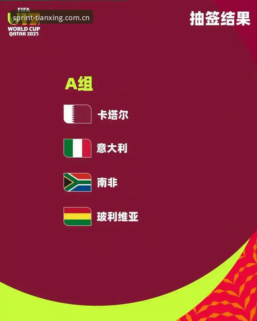 3个关键看点：U17世界杯抽签结果出炉，中国男女足皆遇强敌