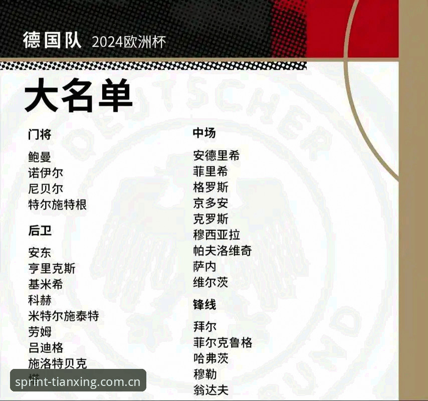德国队世界杯大名单最新动态：诺伊尔时隔两年回归，18岁新星卡尔首度入围